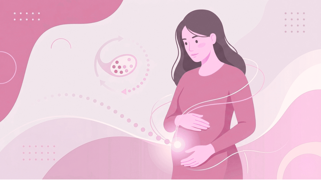 Early Indicators of Reduced Ovarian Reserve