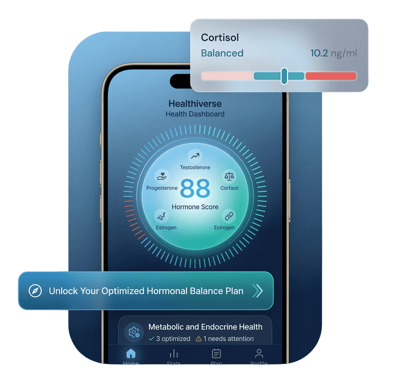 App Dashboard