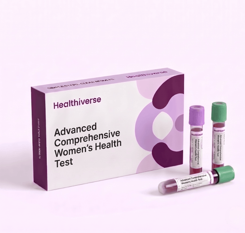 Comprehensive Women’s Health Test - Advanced
